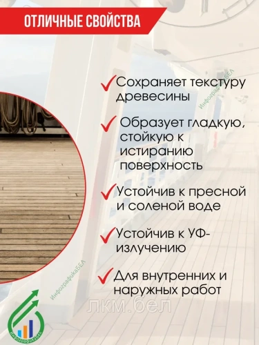 Лак алкидно-уретановый ALPINA Палубный глянец 750мл (прозрачный) фото 2