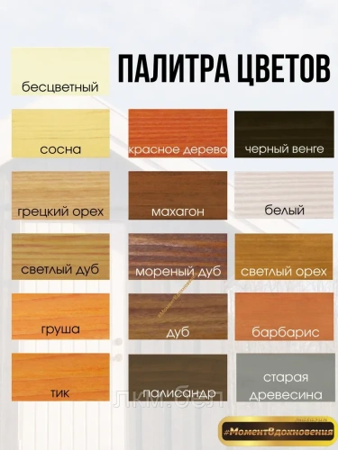 Декоративно защитный состав для дерева Profitex MAV 3л (бесцветный) фото 6