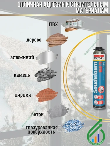 Опт SOUDAL SOUDAFOAM MAXI 70 ЗИМНЯЯ (ПРОФ) 12 баллонов (коробка) фото 2