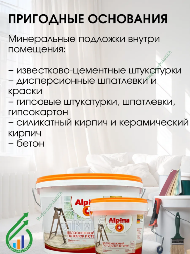 Краска Alpina белоснежный потолок и стены 0,9л фото 3