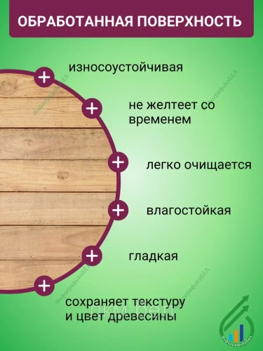 Лак акриловый для стен и потолков Аква 0,9 л (прозрачный шелковисто-матовый) фото 4