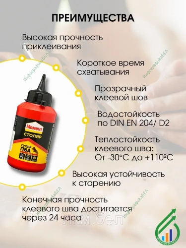 Клей МОМЕНТ Супер ПВА 250г фото 2