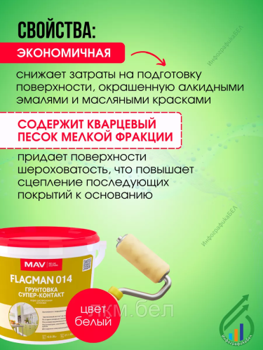 Грунтовка FLAGMAN 014 супер-контакт (ВД-АК-014) 1л фото 4