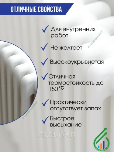 Радиаторная эмаль без запаха Альпина Аква 900 мл (белая глянцевая) фото 2