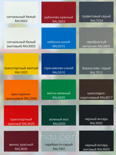Эмаль MAV алкидная аэрозоль BELAKOR 17 RAL 9003 Глянцевая  Белая фото 4